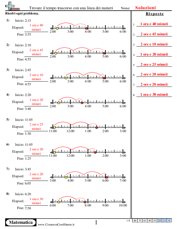 - 919 worksheet - 919 worksheet