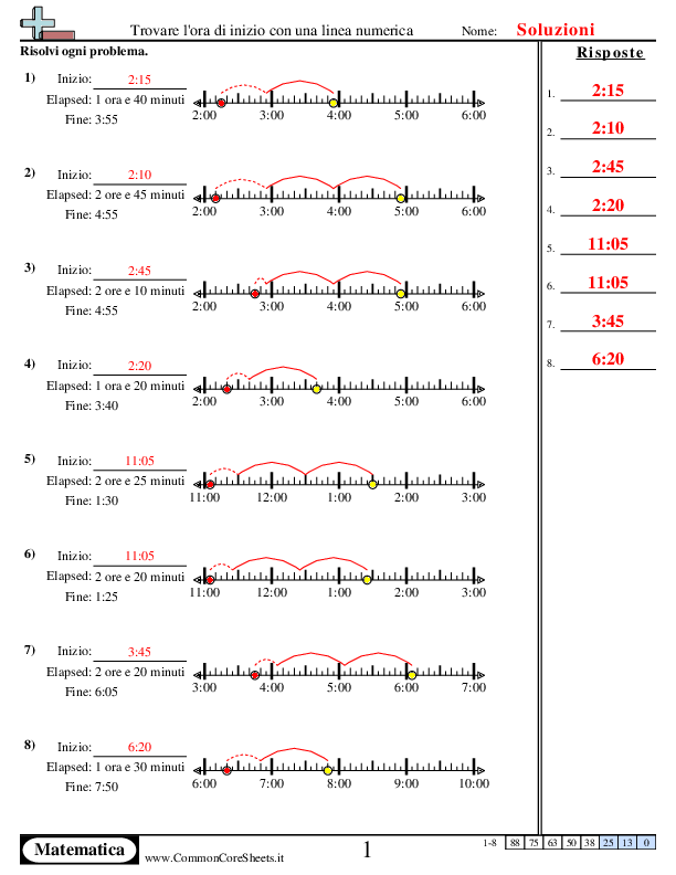 - 924 worksheet - 924 worksheet