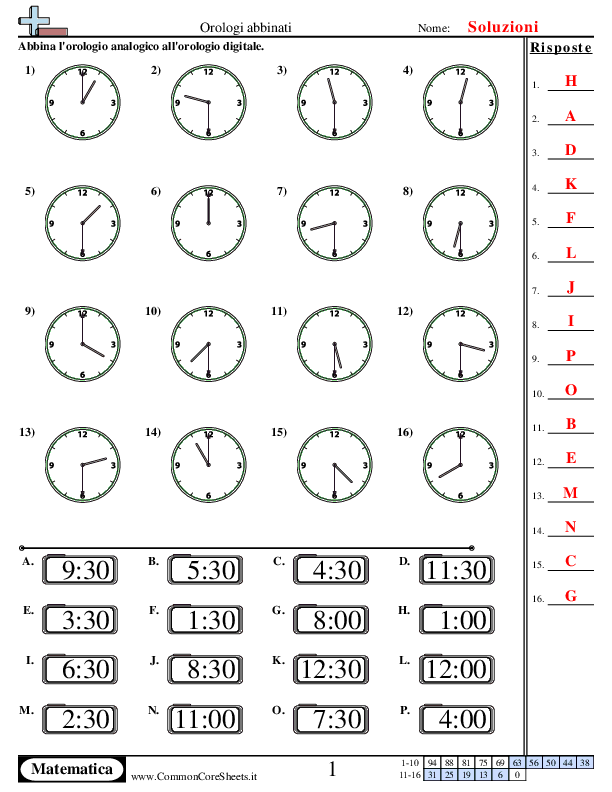 - 928 worksheet - 928 worksheet