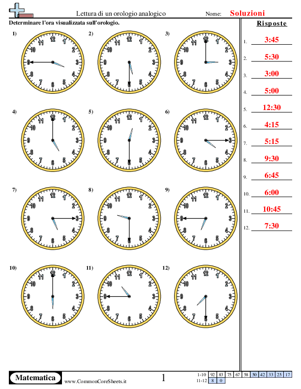  - 931 worksheet