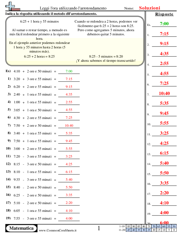 - determina-l-orario-usando-l-arrotondamento worksheet - determina-l-orario-usando-l-arrotondamento worksheet