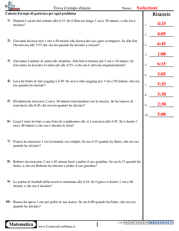  - 939 worksheet