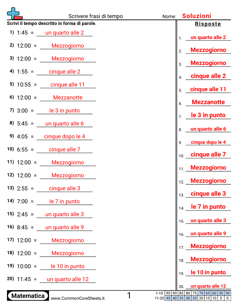 Scrivere espressioni di tempo worksheet preview