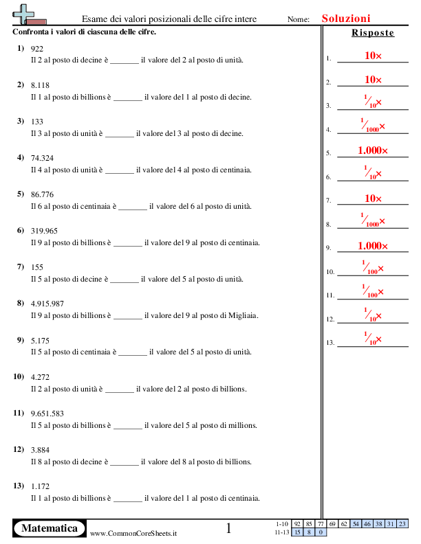  - 962 worksheet