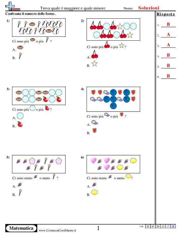  - trova-quale-e-maggiore-e-quale-minore worksheet