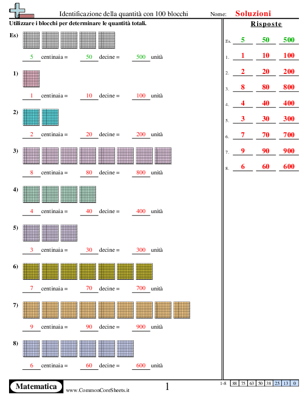  - 972 worksheet