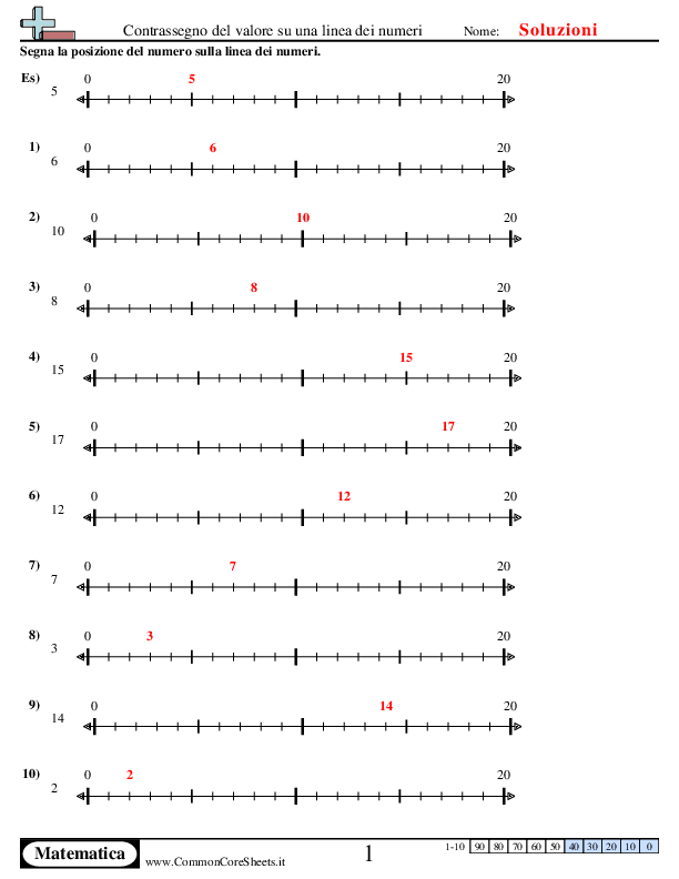  - 976 worksheet