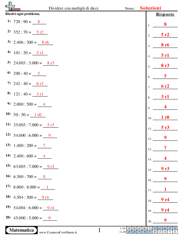  - 9765 worksheet