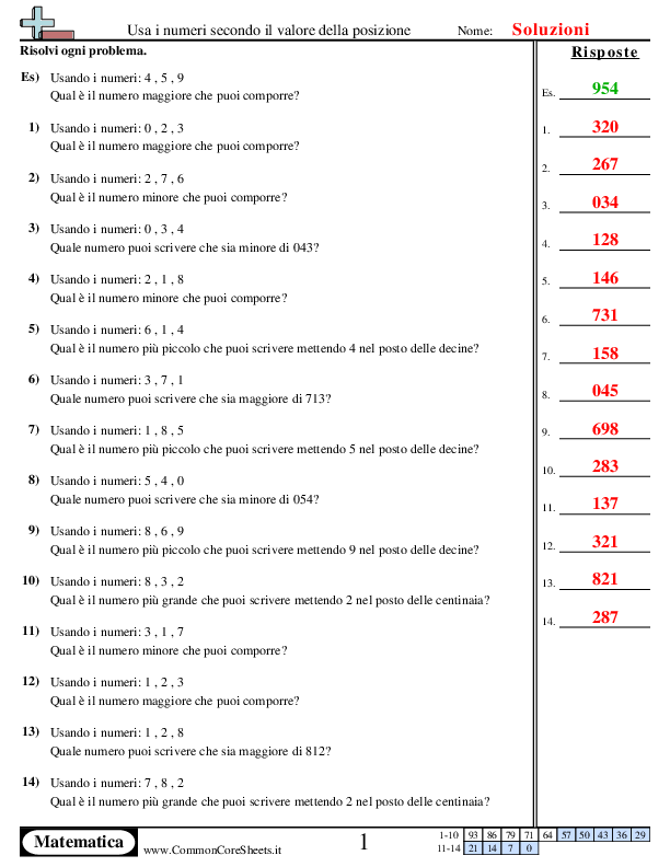  - usa-i-numeri-secondo-il-valore-della-posizione worksheet