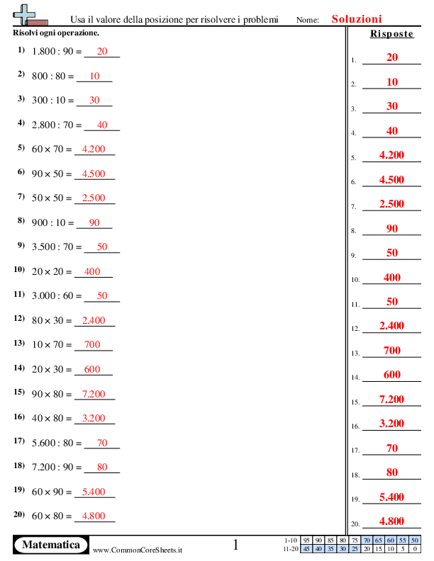  - usa-il-valore-della-posizione-per-risolvere-i-problemi worksheet