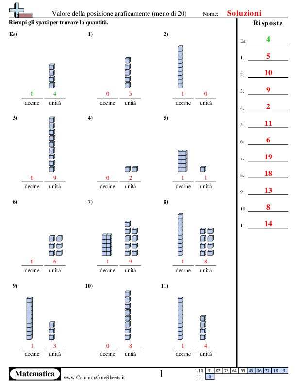  - valore-della-posizione-graficamente-meno-di-20 worksheet