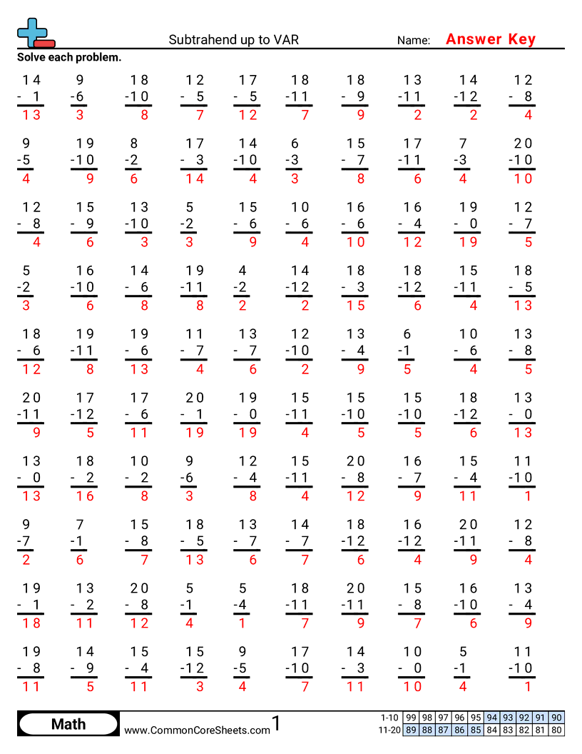 Related worksheet