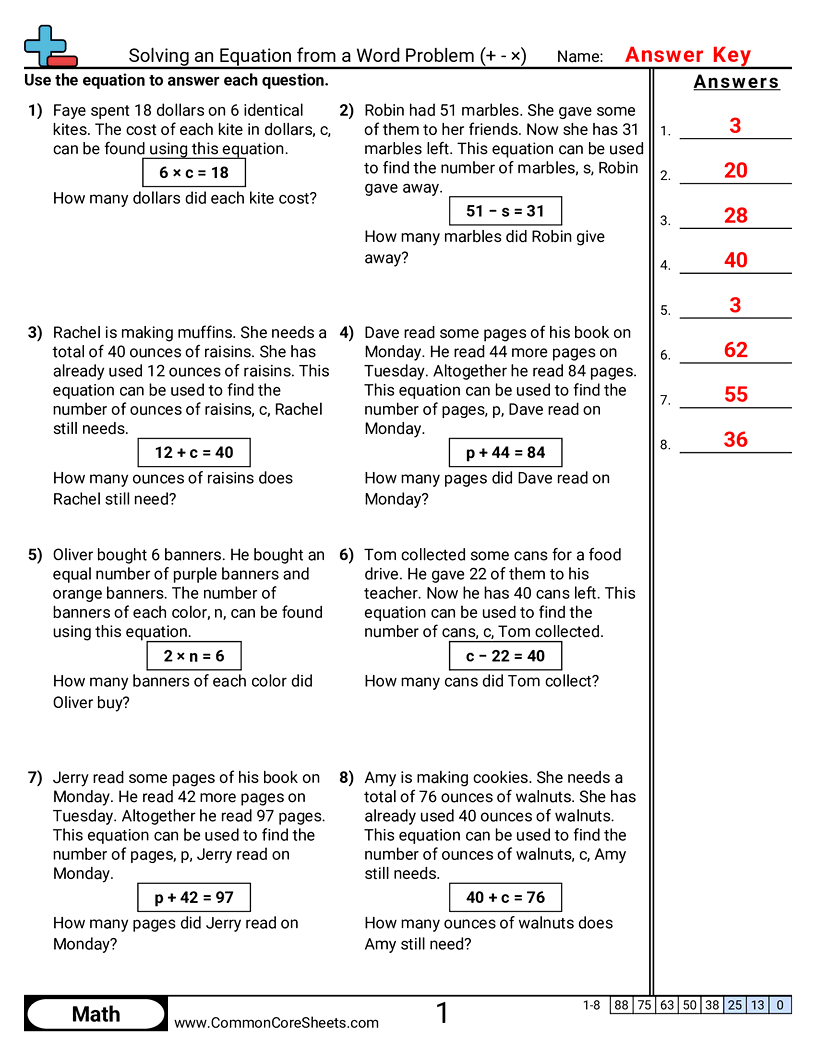 Related worksheet