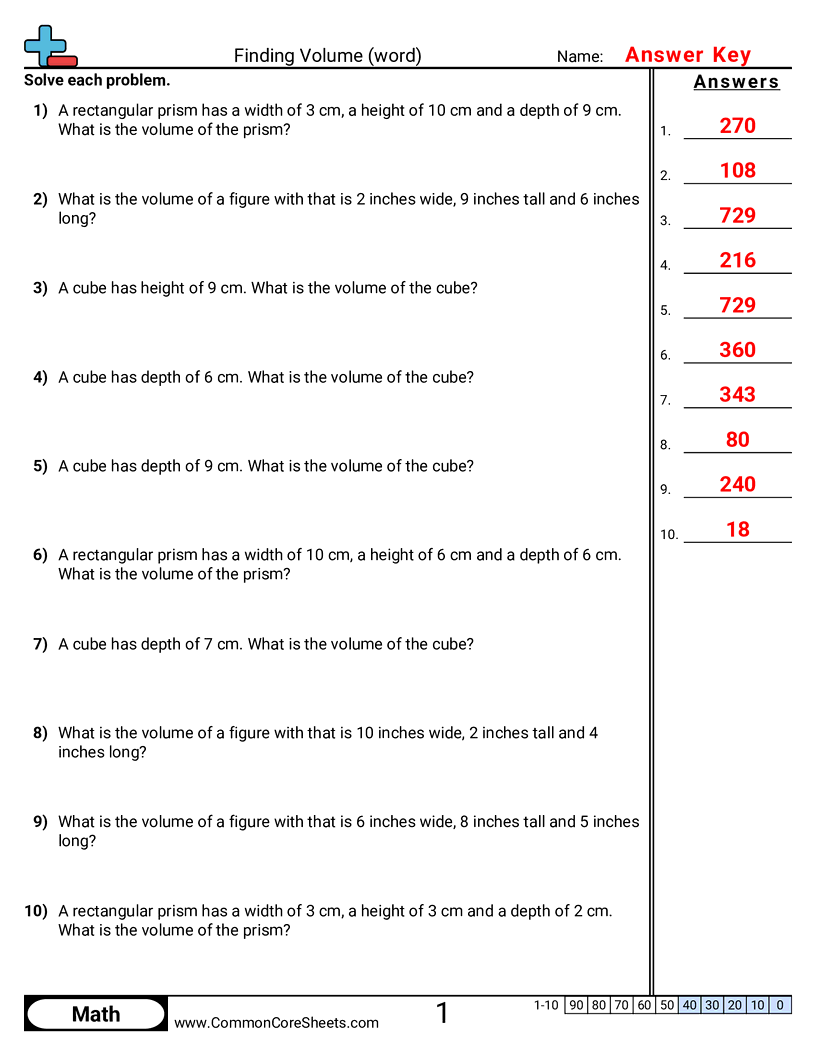 Related worksheet