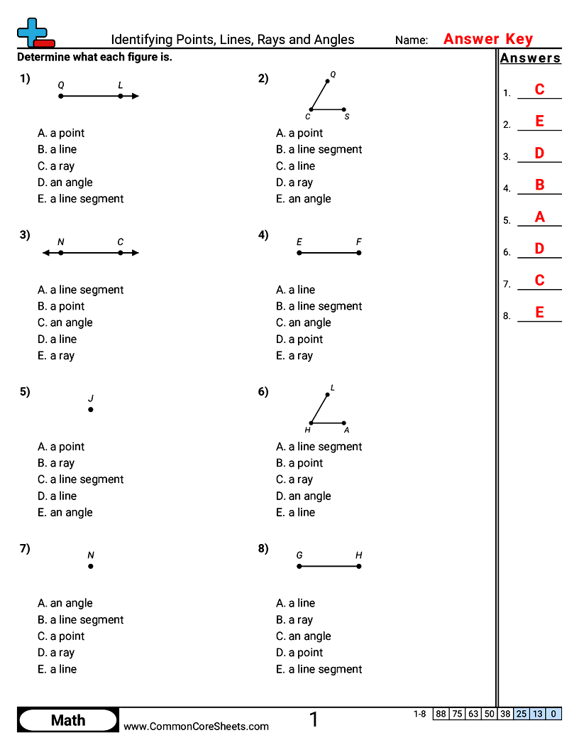 Related worksheet