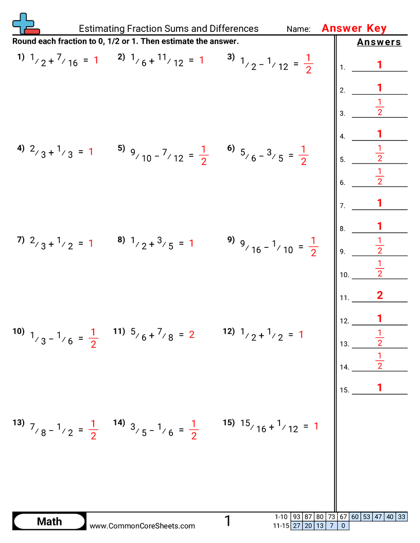 Related worksheet