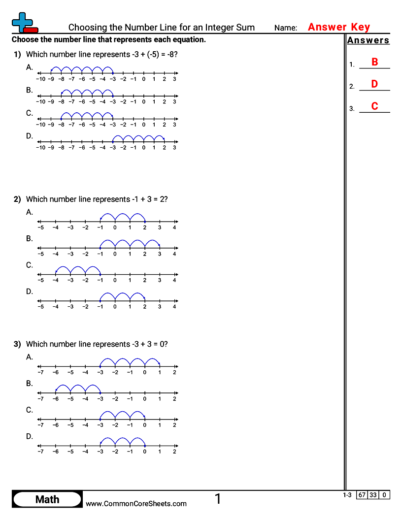 Related worksheet