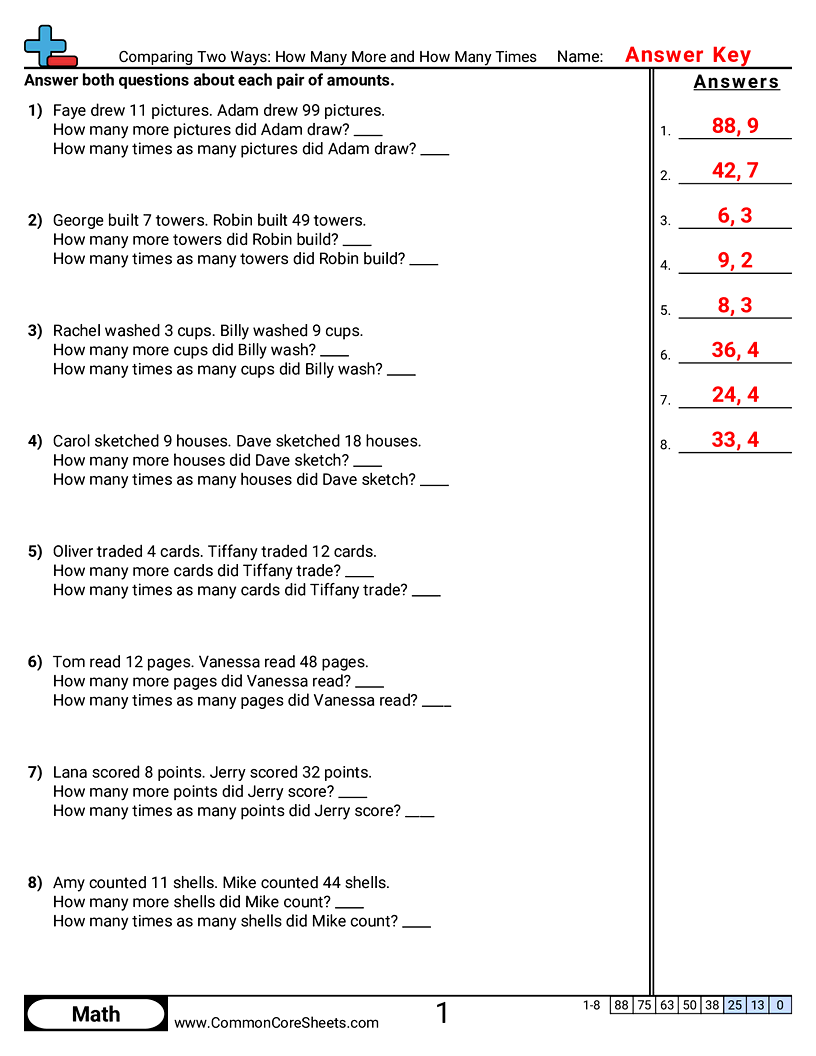 Related worksheet