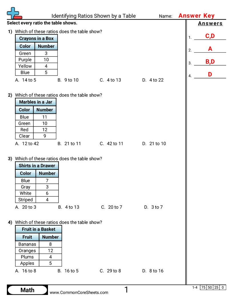 Related worksheet