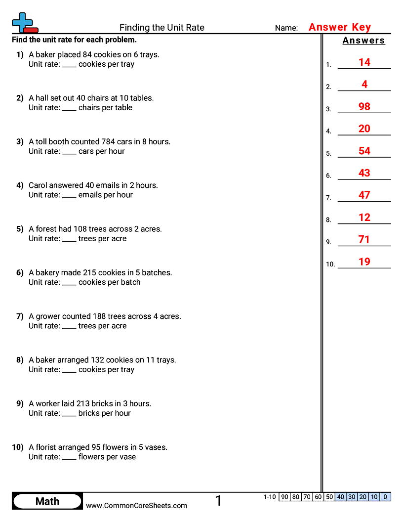 Related worksheet