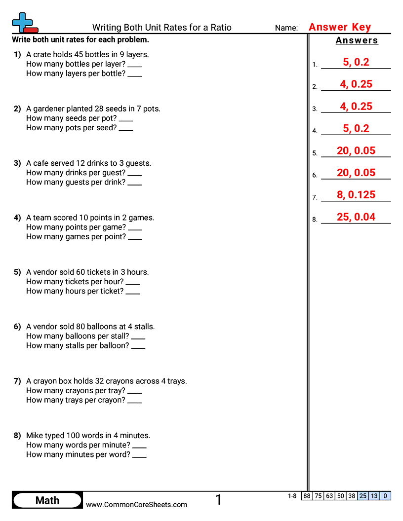 Related worksheet