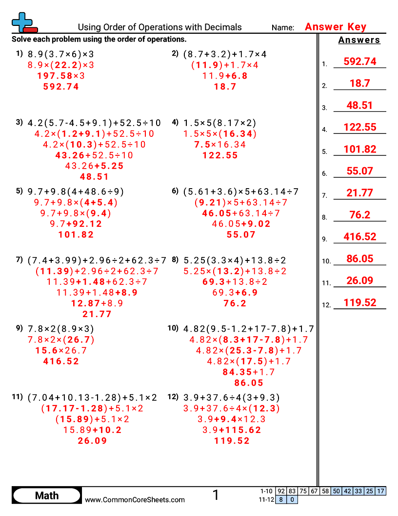 Related worksheet