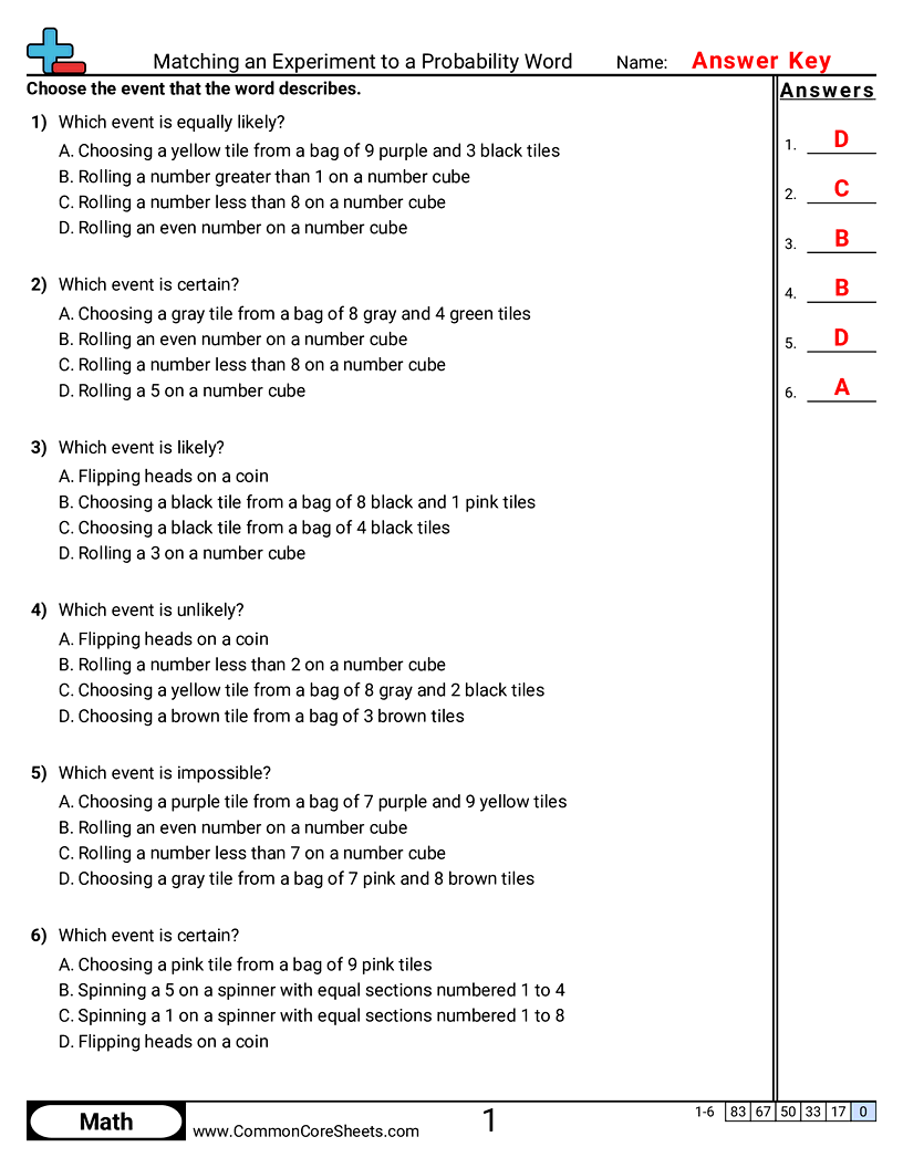 Related worksheet