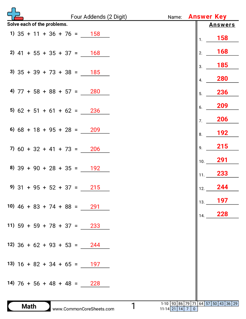 Related worksheet