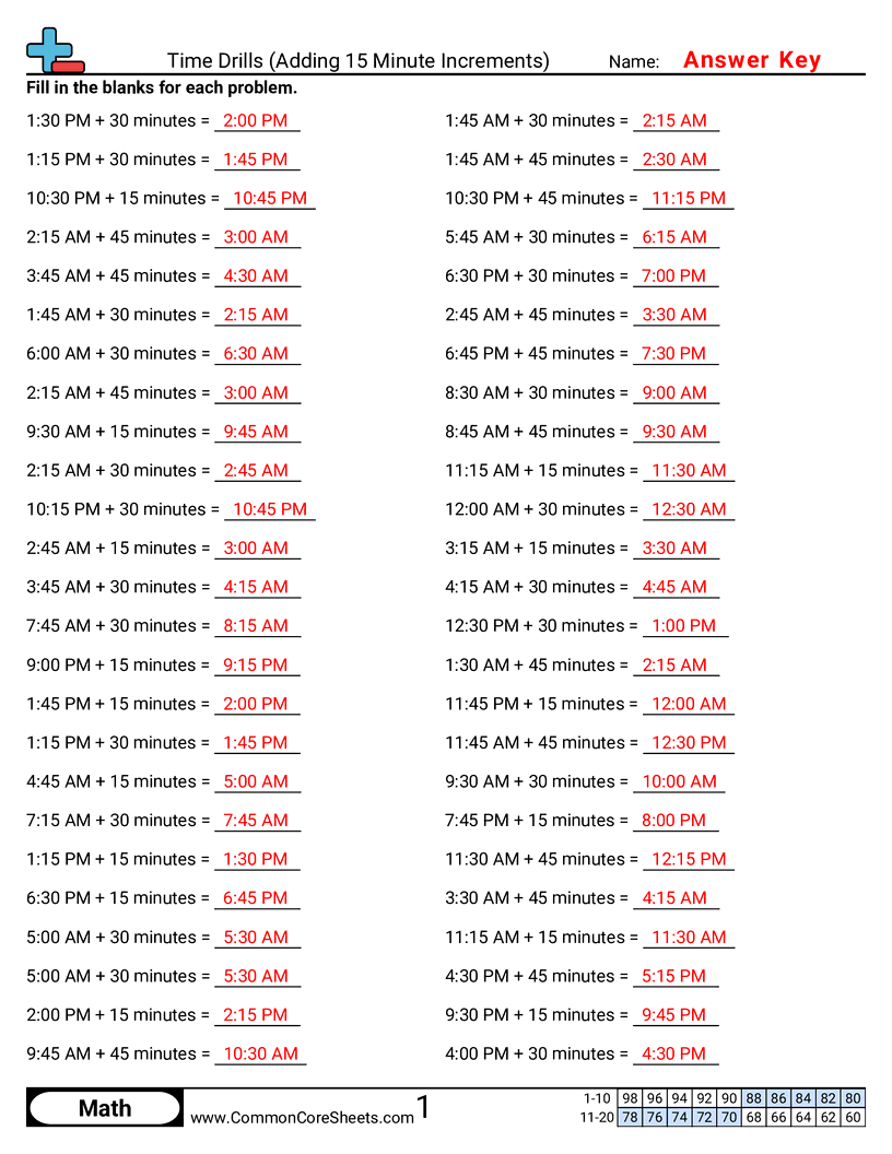 Related worksheet