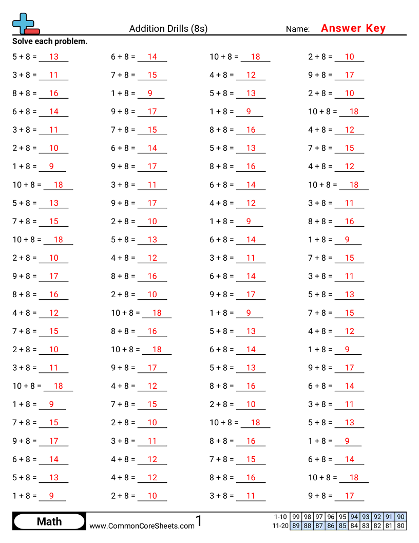 Related worksheet