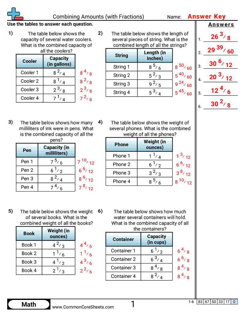 Related worksheet