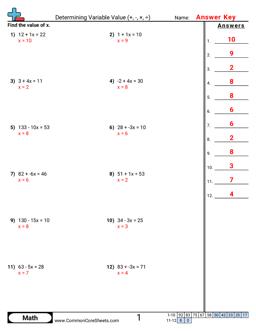 Related worksheet