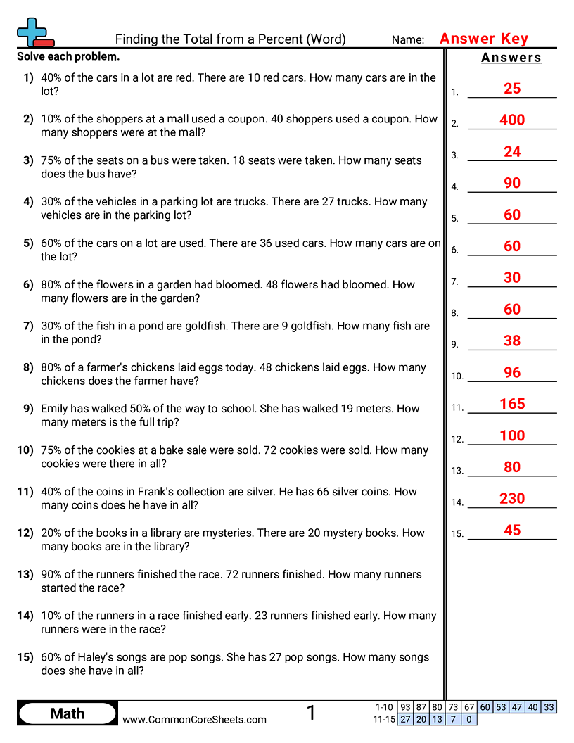 Related worksheet