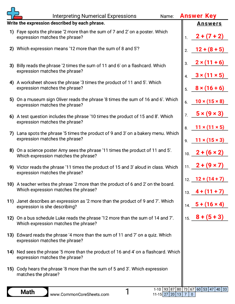 Related worksheet