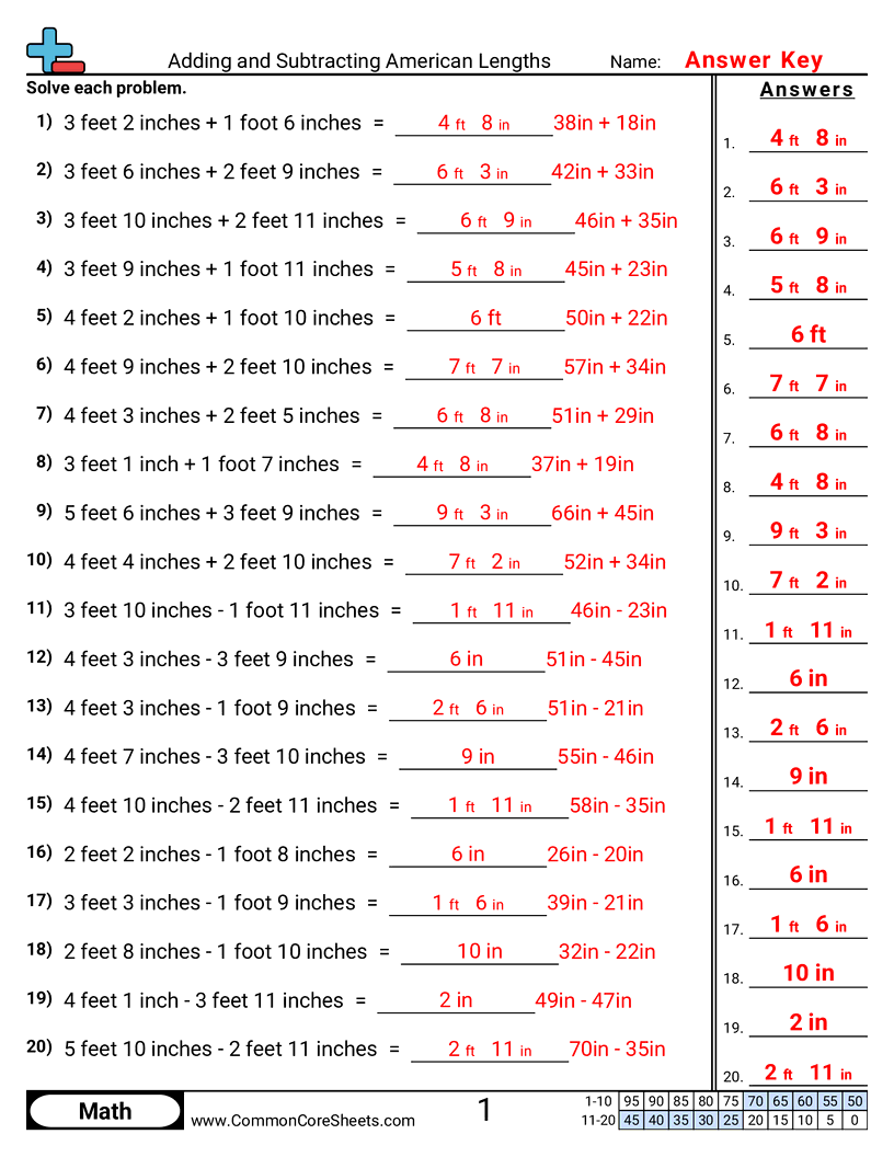 Related worksheet